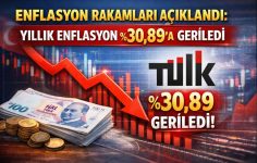 Son Dakika: Enflasyon Verileri Açıklandı!