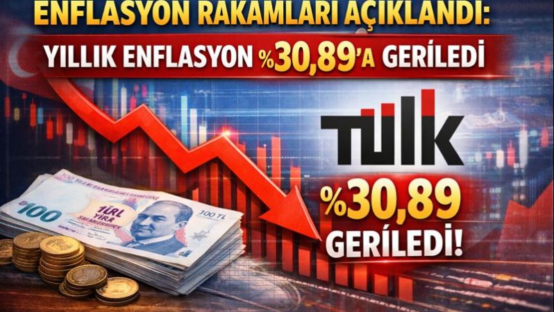 Son Dakika: Enflasyon Verileri Açıklandı!