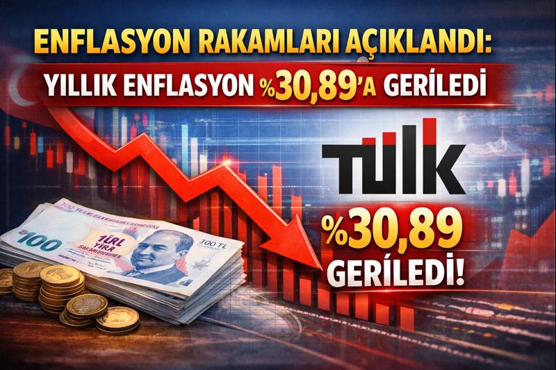 Son Dakika: Enflasyon Verileri Açıklandı!